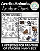 Arctic Animals Anchor Chart Poster - Kindergarten - Winter Animals