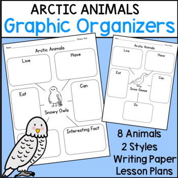Preview of Write About Arctic Animals Graphic Organizers Information Writing Lesson Plans
