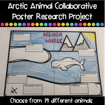 Preview of Arctic Animals Research Project | Collaborative Poster