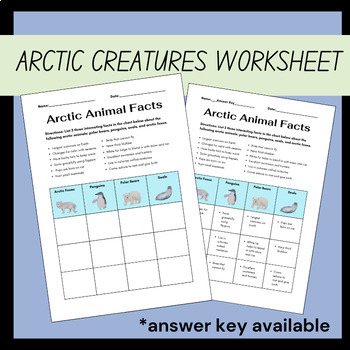 Preview of Arctic Creatures Science Activity Worksheet for 2nd Grade