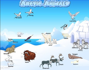 Arctic Habitat Attendance for SMART Board by Deana Deeb Edmonds | TpT