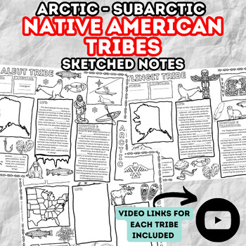 Preview of Arctic - Subarctic Native American Tribes United States BUNDLE - Sketched Notes
