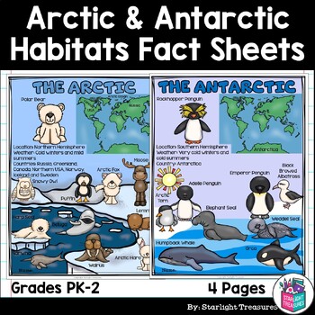 Preview of Arctic and Antarctic Animal Habitats Fact Sheets for Early Readers