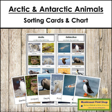 Arctic and Antarctic Animal Sorting (Sorting Cards & Contr