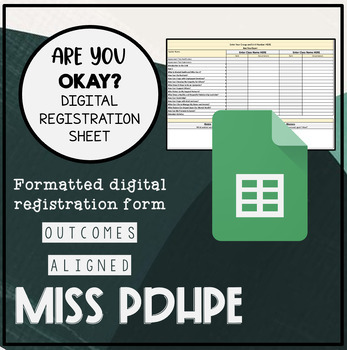 Preview of Are You Okay? Digital Program and Registrations