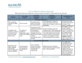Are You Ready For Distance Learning Rubric?
