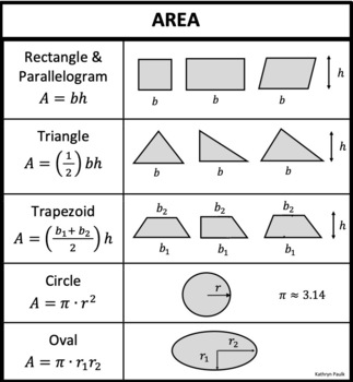 Preview of Area (JPG)