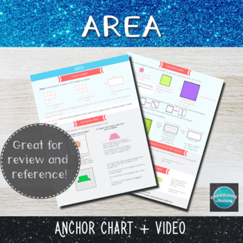 Preview of Area Anchor Chart