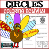 Area Circumference of Circles Personalized Turkey Coloring