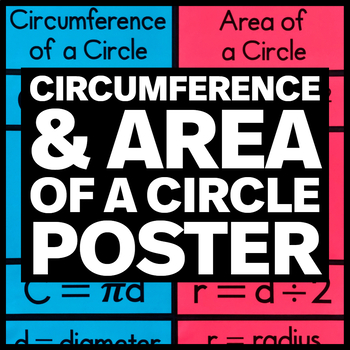 Preview of Area & Circumference of a Circle Poster - Math Classroom Decor