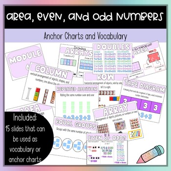 https://ecdn.teacherspayteachers.com/thumbitem/Area-Even-and-Odd-Numbers-Vocabulary-and-Anchor-Charts-11200793-1709594455/original-11200793-1.jpg