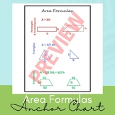 Area Formulas Anchor Chart