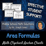 Area Formulas: DIY Math Anchor Chart CLIPCHART