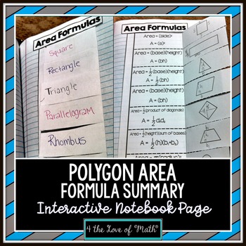 Preview of Area Formulas Summary Interactive Notebook Page