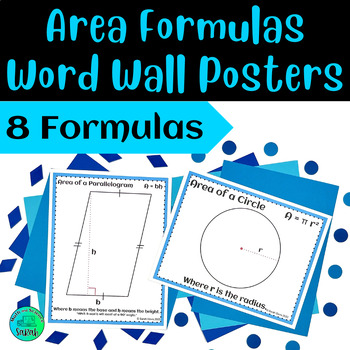 Preview of Area Formulas Word Wall Poster- Square, Triangle, Kite, Rhombus, Trapezoid &more