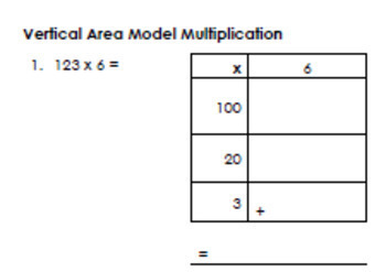 Area Model Multiplication by Classroom Caboodle | TpT