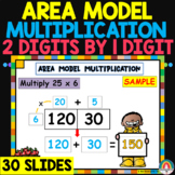 Area Model Multiplication 2 Digit by 1 Google Slides | CCSS 4.NBT.B.5