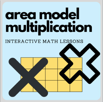 Preview of Area Model Multiplication (3rd, 4th, 5th Grade Math Lesson) - Interactive Slides