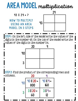 Preview of Area Model Multiplication