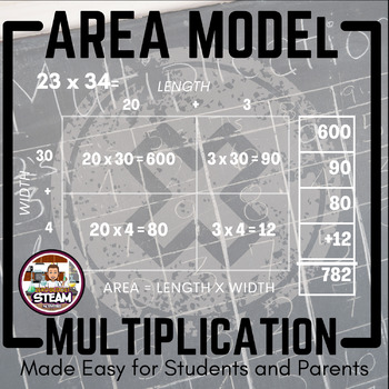 Preview of Area Model Multiplication Core Parent Questions Practice or Quick Sub Plans