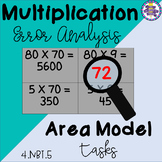 Area Model Multiplication Error Analysis