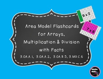 Preview of Area Model Multiplication Flashcards for Arrays, Multiplication & Division