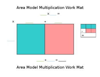Preview of Area Model Multiplication Work Mat for Multi-Digit Multiplication