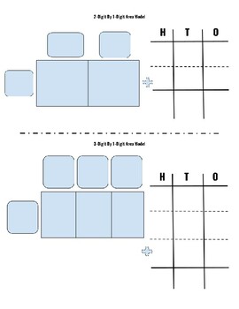 Preview of Area Model Template