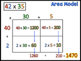 Area Model or Box Model or Open Array Reference Poster DOL