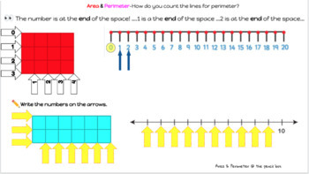 Preview of Area & Perimeter #2- Understanding the difference-Do the math