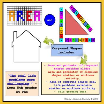Preview of Area+Perimeter-Compound Shapes-Interactive, RealLife Activities, Self Grade Quiz