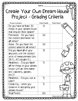 Create Your Own Dream House Project - Using Area & Perimeter by Monica