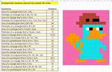 Area/Perimeter Mystery Pixel Art Activity