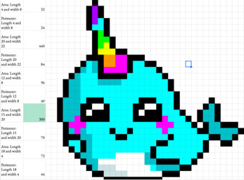 Preview of Area & Perimeter - Pixel Art - Narwhal