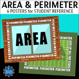 Area and Perimeter Posters