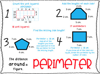 Preview of Area & Perimeter Posters/Reference Sheets - Distance Learning