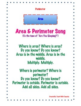 Real-World Applications of Area and Perimeter Knowledge