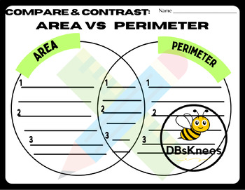Preview of Area & Perimeter Venn Diagram