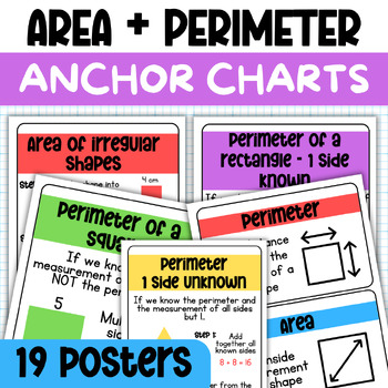 Preview of Area + Perimeter Vocabulary Posters Anchor Charts + Strategies Math Word Wall
