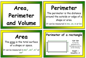 Preview of Area, Perimeter and Volume Poster Display Pack
