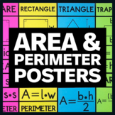 Area & Perimeter of Polygons Poster - Math Classroom Decor