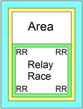 Preview of AREA: RELAY RACE GAME (14 ROUNDS OF 4 PROBLEMS PER PAGE)