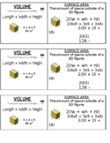 Area, Surface Area and Volume Formula Cheat Sheet