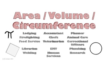 Preview of Area, Volume & Circumference Careers Poster
