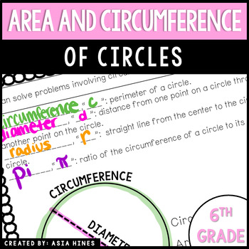 Preview of Area and Circumference of Circles Guided Notes VA SOL 6.7