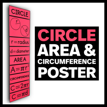 Preview of Area and Circumference of a Circle Poster - Math Classroom Decor