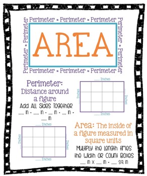 area of a rectangle anchor chart