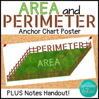 Preview of Area and Perimeter Anchor Chart Posters and Notes Study Guide