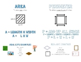 Area and Perimeter Anchor Chart Printable
