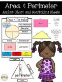 Area and Perimeter Anchor Charts